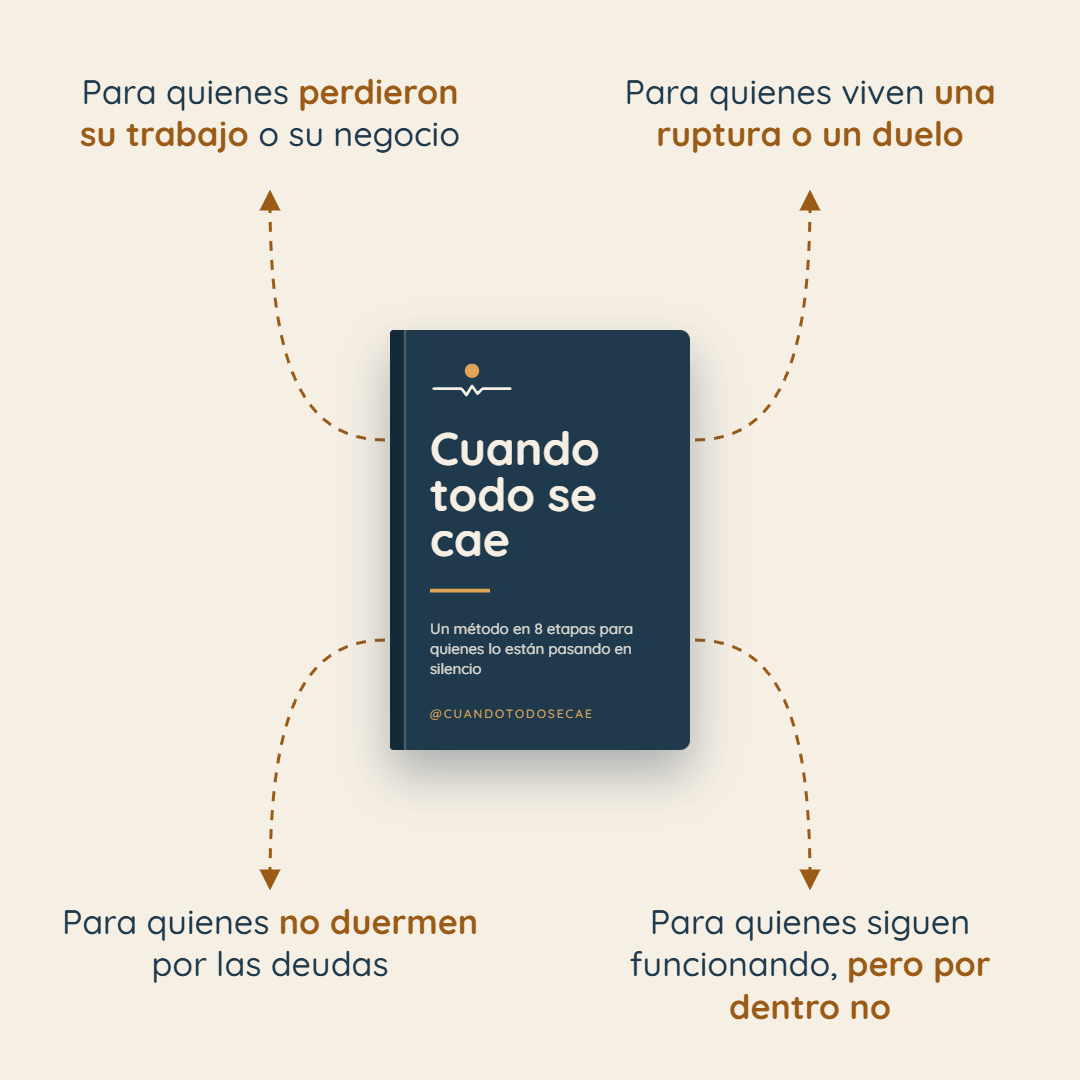 Método en 8 etapas para levantarte de un golpe