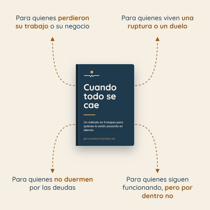 Método en 8 etapas para levantarte de un golpe
